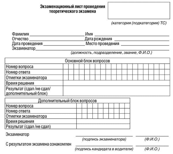 купить лист сдачи теоретического экзамена ПДД в Конакове